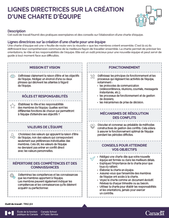 Lignes directrices sur la création d'une charte d'équipe