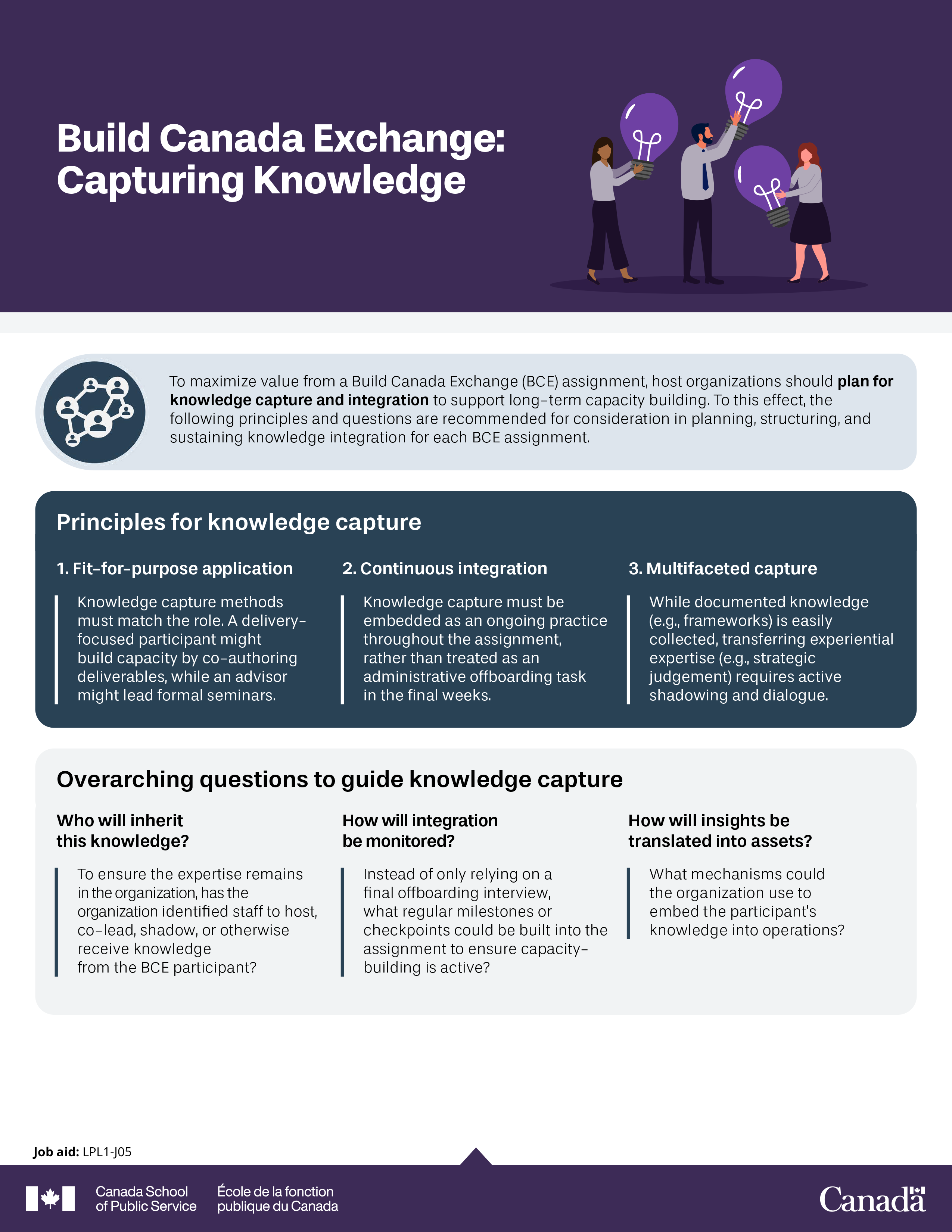 Using Pulse Surveys to Engage Your Team: Job Aid Series