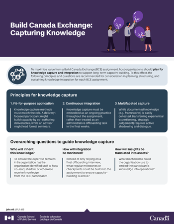 Using Pulse Surveys to Engage Your Team: Job Aid Series